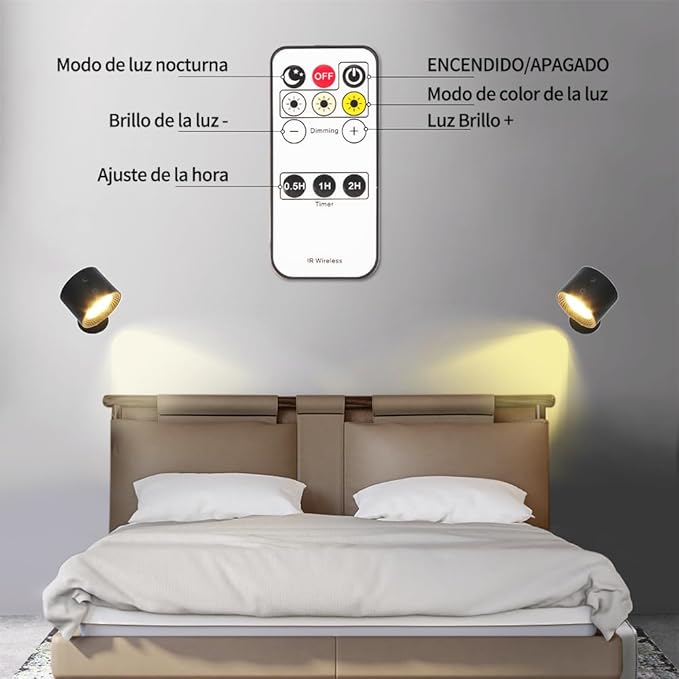 LÁMPARA LED MAGNETICA + CONTROL REMOTO