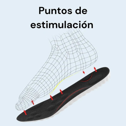 Plantillas de espuma viscoelástica