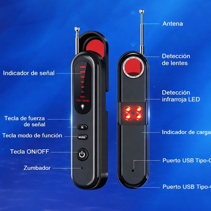 Detector De Cámara Infrarrojo