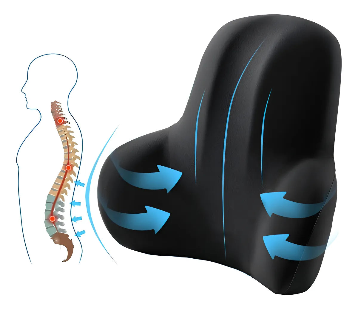 Set Almohada Para Cuello y Espalda