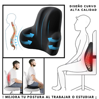 Set Almohada Para Cuello y Espalda